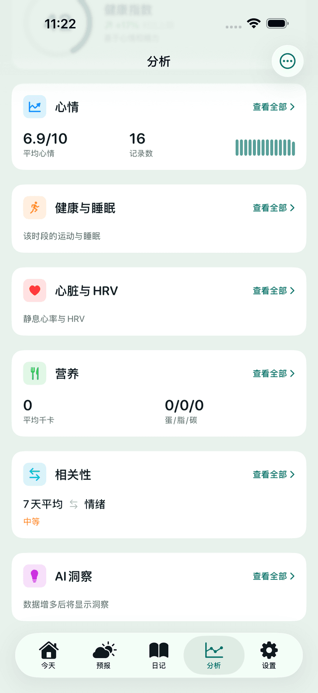 MeteoHealth 应用的“分析”屏幕：身体状态指数以及该时段的心情、睡眠、心脏和营养摘要