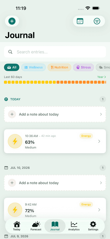 Journal screen of the MeteoHealth app: symptom and mood entries with a Year-in-Pixels overview