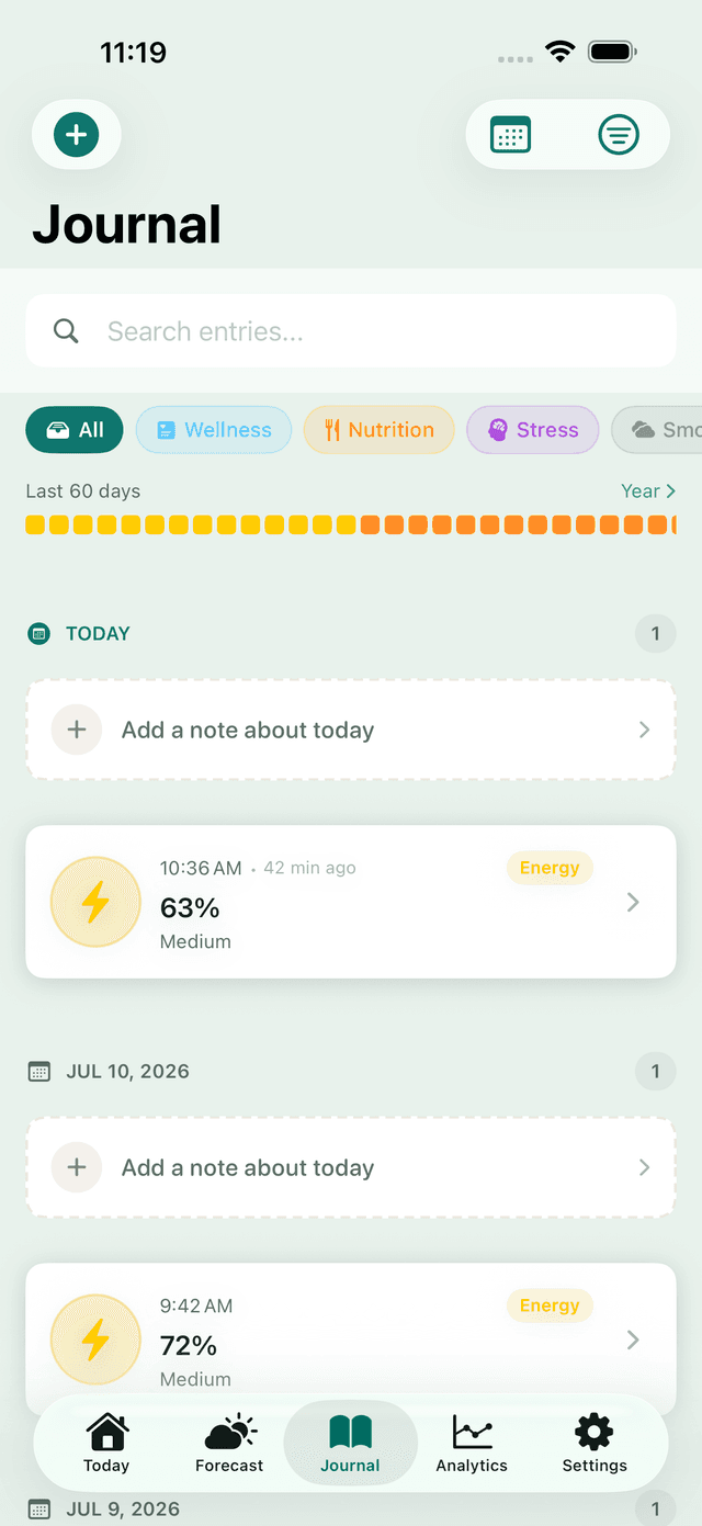Journal screen of the MeteoHealth app: symptom and mood entries with a Year-in-Pixels overview