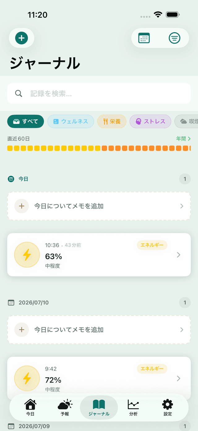MeteoHealthアプリの「日記」画面：症状と気分の記録とYear-in-Pixelsの概観