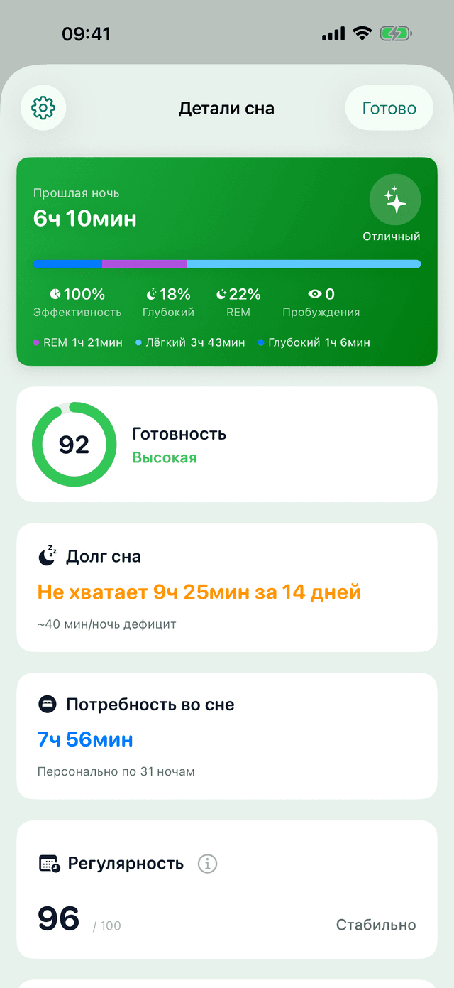 Аналитика сна в приложении MeteoHealth: фазы прошедшей ночи, оценка регулярности и недосып