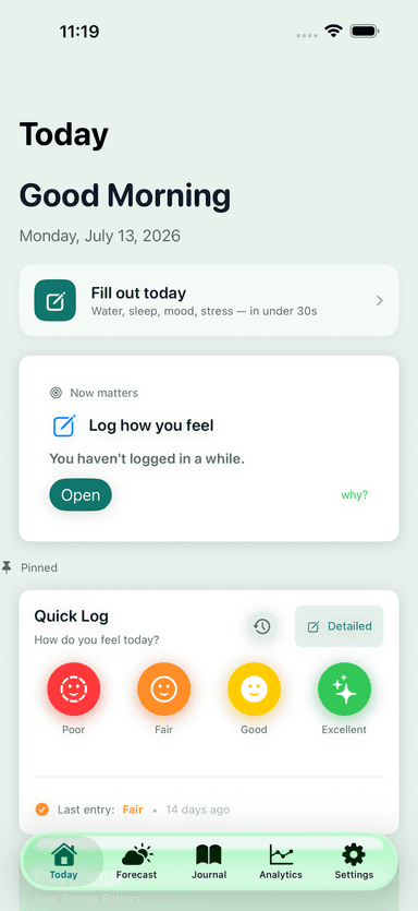 Today screen of the MeteoHealth app: greeting, quick prompt to log water, sleep, mood and stress, and a Quick Log card with four wellbeing levels