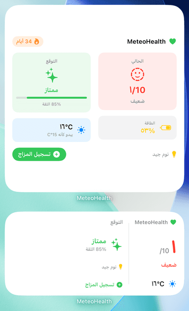 ودجات MeteoHealth على الشاشة الرئيسية في iOS: ملخص اليوم مع توقع الحالة وتسجيل سريع للمزاج