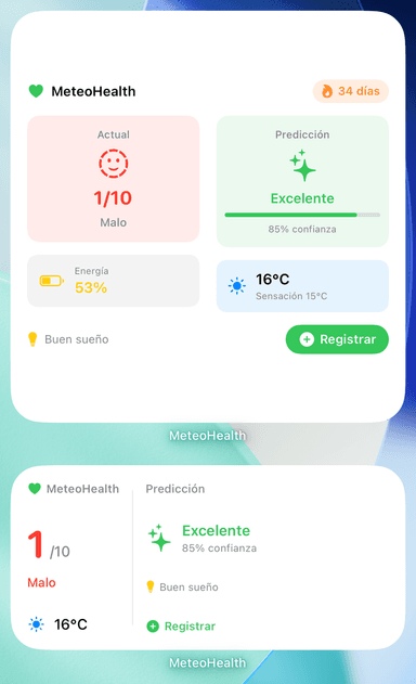 Widgets de MeteoHealth en la pantalla de inicio de iOS: resumen del día con pronóstico de bienestar y registro rápido del ánimo