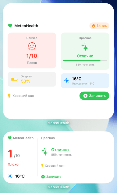 Виджеты MeteoHealth на домашнем экране iOS: сводка дня с прогнозом самочувствия и быстрая запись настроения