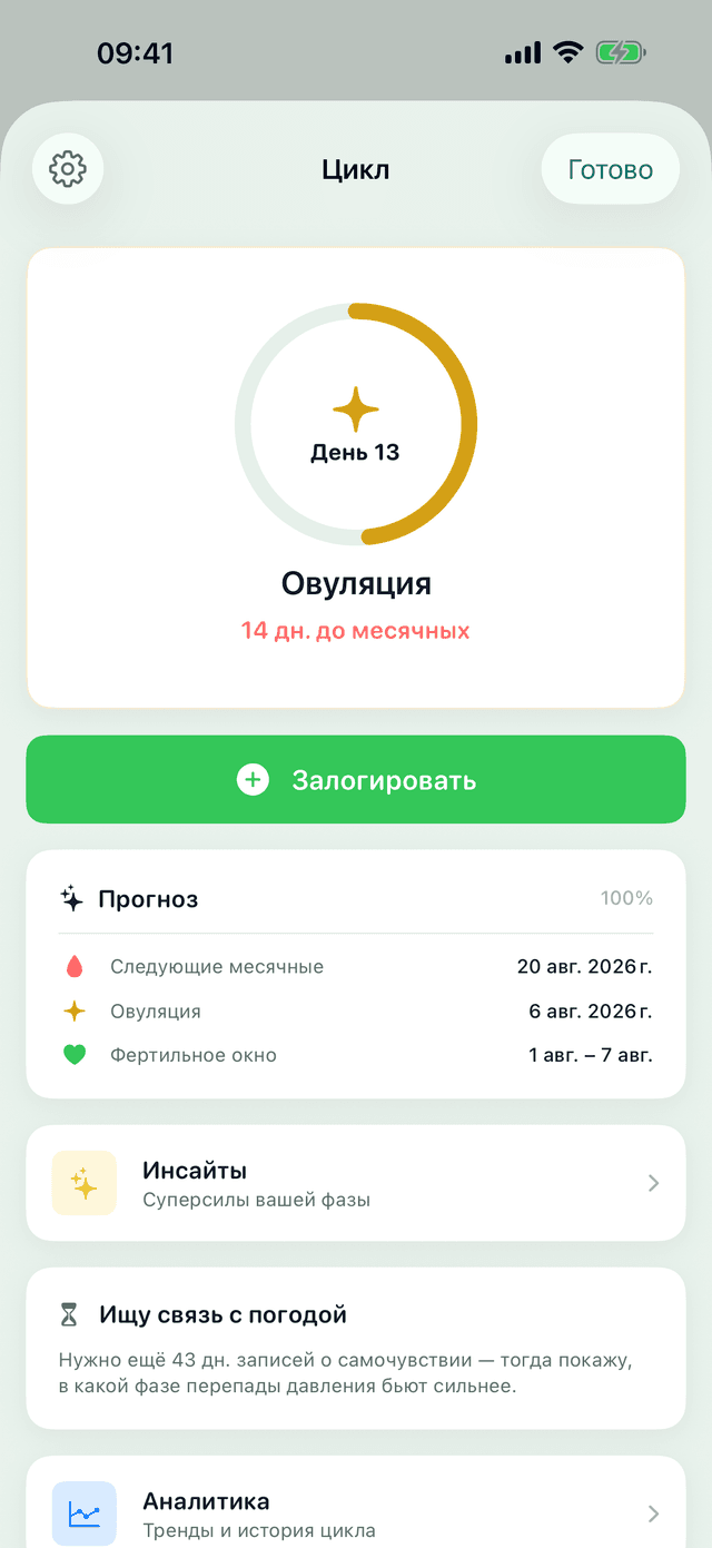 Экран цикла приложения MeteoHealth: кольцо текущего дня цикла, прогноз фазы и карточки статистики