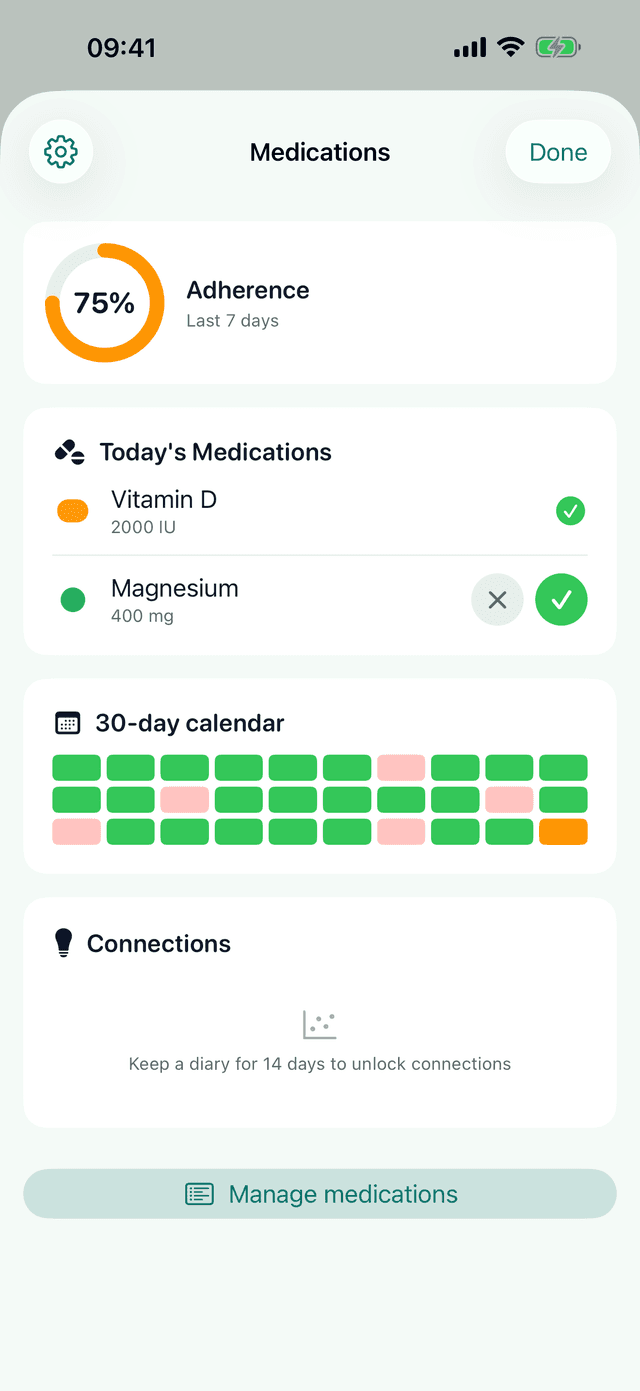 Medications screen of the MeteoHealth app: today's list with schedule, intake marks and adherence