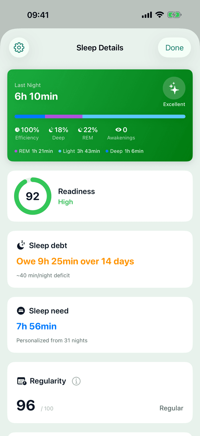 Sleep analytics in the MeteoHealth app: last night's sleep stages, regularity score and sleep debt