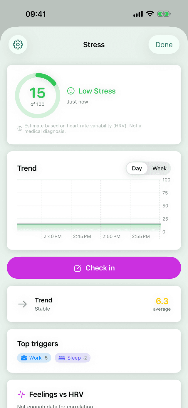 Stress screen of the MeteoHealth app: stress level based on HRV with a trend chart and a check-in button